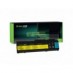 Baterie Green Cell 43R1967 43R9253 42T4518 42T4519 42T4522 pentru IBM Lenovo ThinkPad X300 X301