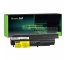 Baterie Green Cell 42T5225 42T5227 42T5263 42T5265 pentru Lenovo ThinkPad R61 T61p R61i R61e R400 T61 T400
