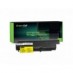 Baterie Green Cell 42T5225 42T5227 42T5263 42T5265 pentru Lenovo ThinkPad R61 T61p R61i R61e R400 T61 T400