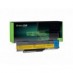 Baterie pentru laptop Green Cell Lenovo G400 G410