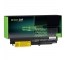 Green Cell 42T5225 42T5227 42T5265 pentru Lenovo ThinkPad R61 R61e R61i T61 T61p T400 R400