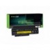 Baterie Green Cell 45N1019 45N1024 45N1025 0A36307 pentru Lenovo ThinkPad X230 X230i X220s X220 X220i