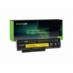 Baterie Green Cell 42T4861 42T4862 42T4865 42T4866 42T4940 pentru Lenovo ThinkPad X220 X220i X220s
