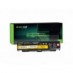 Baterie Green Cell 45N1144 45N1147 45N1152 45N1153 45N1160 pentru Lenovo ThinkPad T440p T540p W540 W541 L440 L540