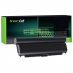 Green Cell Akku 45N1153 pentru Lenovo ThinkPad T440P T540P W540 W541 L440 L540