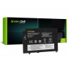 Baterie pentru laptop pentru Green Cell 01AV411 01AV412 01AV413 pentru Lenovo ThinkPad E470 E475