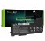 Baterie pentru laptop Green Cell HP ZBook 15 G3 G4
