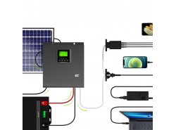 Invertor solar Convertor