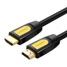Cablu HDMI 2.0 UGREEN de 2 metri, 19 pini, 4K la 60Hz, transfer rapid de date fără pierderi de calitate, OFC