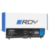 Baterie RDY 42T4235 42T4791 42T4795 pentru Lenovo ThinkPad T410 T420 T510 T520 W510 W520 E520 E525 L510 L520 SL410 SL510