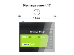 Green Cell CUBE LiFePO4 Baterie 7Ah 12.8V 89.6Wh litiu-fier-fosfat pentru UPS, Alarmă, jucărie, CCTV Mașină pentru copii