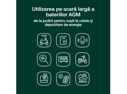 Green Cell CUBE AGM IP54 12V 55Ah VRLA acumulator plumb acid baterie fara mentenanta fotovoltaice autorulote camion