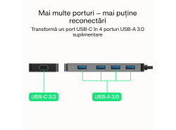 Adaptor Basic HUB Greencell USB-C 4in1 (4×USB-A 3.0) – transfer rapid până la 5 Gb/s, carcasă din aluminiu