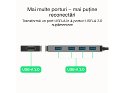 Adaptor Basic HUB Greencell USB-A 4in1 (4×USB 3.0) – transfer rapid până la 5 Gb/s, carcasă din aluminiu