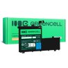 Baterie Green Cell L19C3PF1 L19D3PF1 L19L3PF8 L19M3PF1 pentru Lenovo ThinkBook 14-IIL 14-IML 15-IIL 15-IML