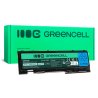 Baterie Green Cell 45N1036 45N1037 45N1038 42T4844 42T4845 42T4847 0A36287 pentru Lenovo ThinkPad T420s T420si T430s T430si