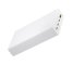 Green Cell PowerPlay20s Power Bank Alb 20000mAh 22.5W PD USB C Încărcare rapidă GC Baterie externă pentru iPhone 15 14 13 12